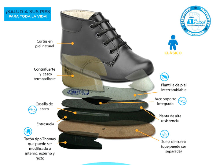 Par de zapatos negros para niño de material sintético o cuero con cierre de doble correa de velcro.