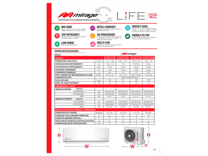 Unidad interior de aire acondicionado minisplit marca Mirage color blanco con diseño moderno y rectangular.