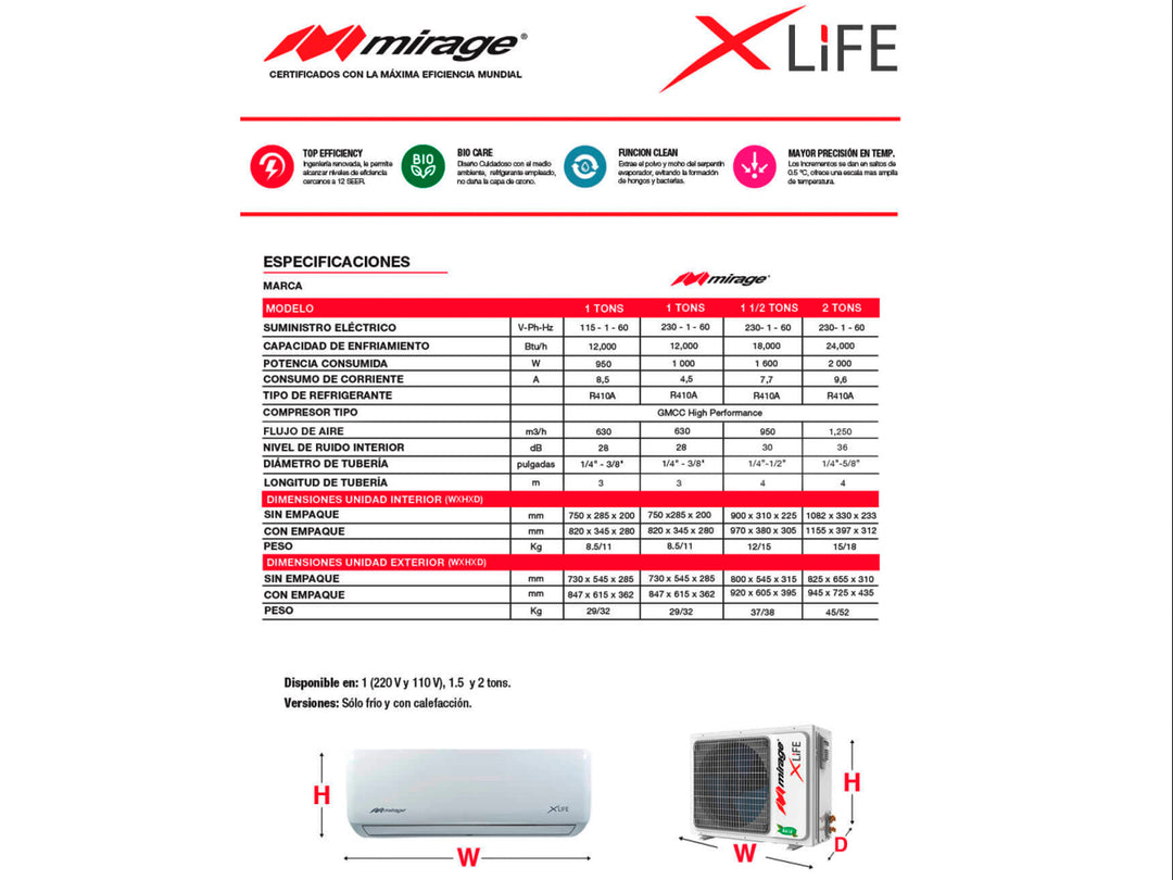 Unidad interior de minisplit Mirage XLIFE en color blanco con pantalla digital.