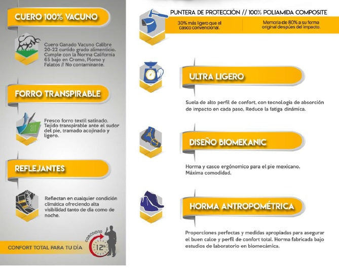 Botas de seguridad Cliff color negro con detalles amarillos para hombre.