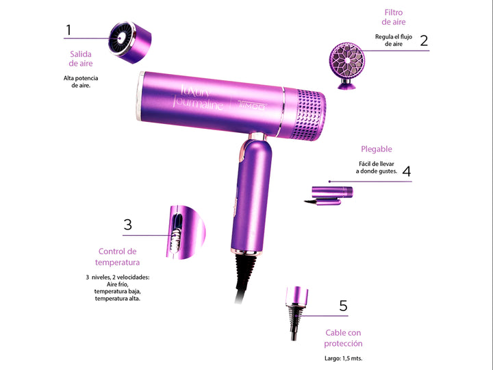 Secadora de cabello TIMCO color morado brillante con diseño ultra delgado.