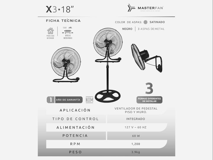 Ventilador Master Fan X3 3 en 1 Negro 18"